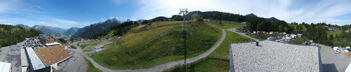 Bikepark Brandnertal