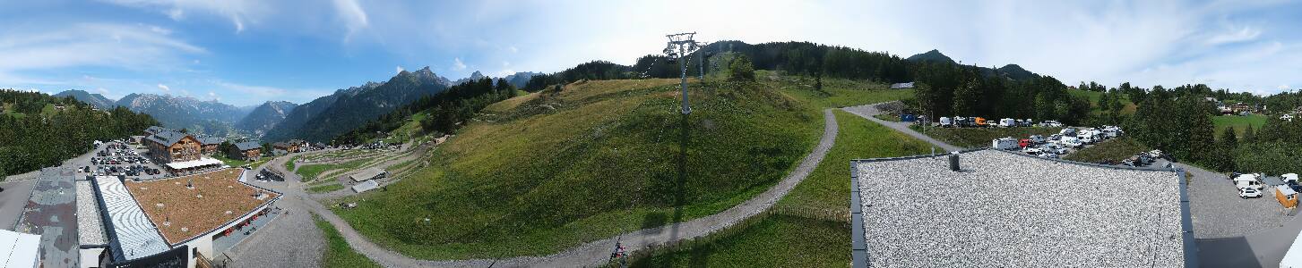 Bikepark Brandnertal