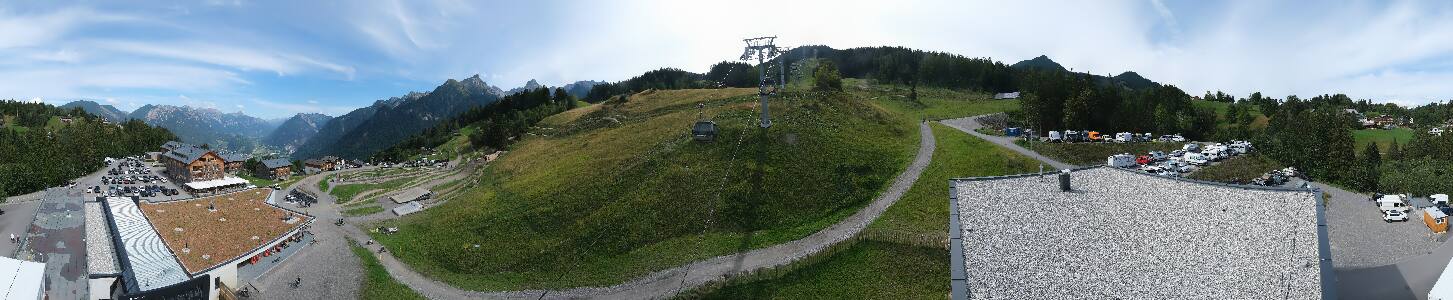Bikepark Brandnertal