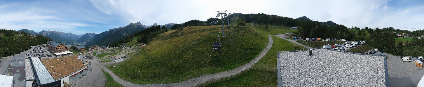 Bikepark Brandnertal