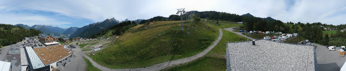 Bikepark Brandnertal