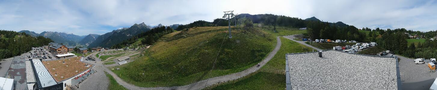 Bikepark Brandnertal