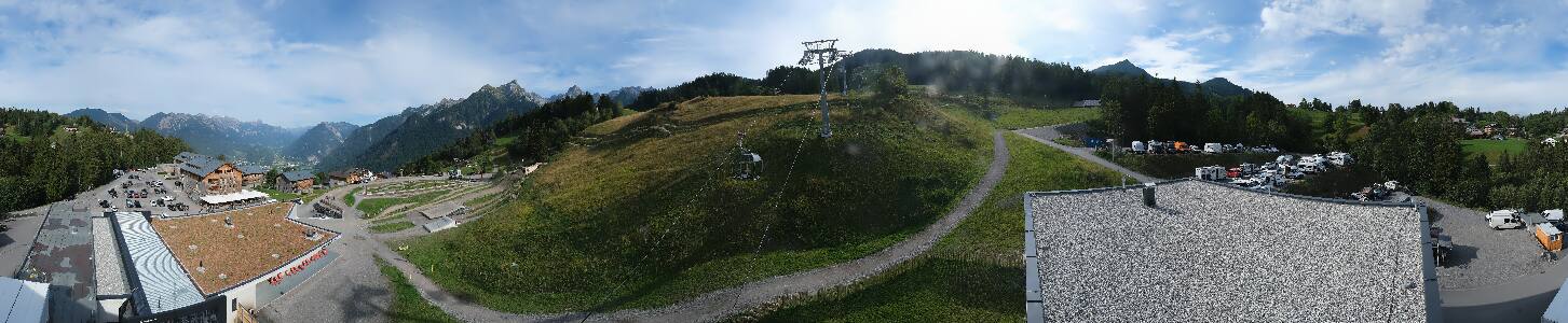 Bikepark Brandnertal