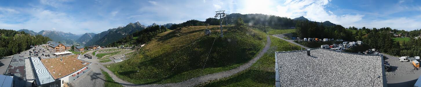 Bikepark Brandnertal