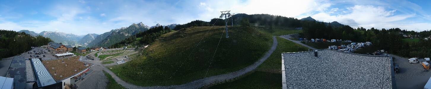 Bikepark Brandnertal