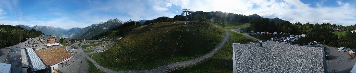 Bikepark Brandnertal