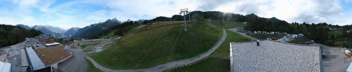 Bikepark Brandnertal