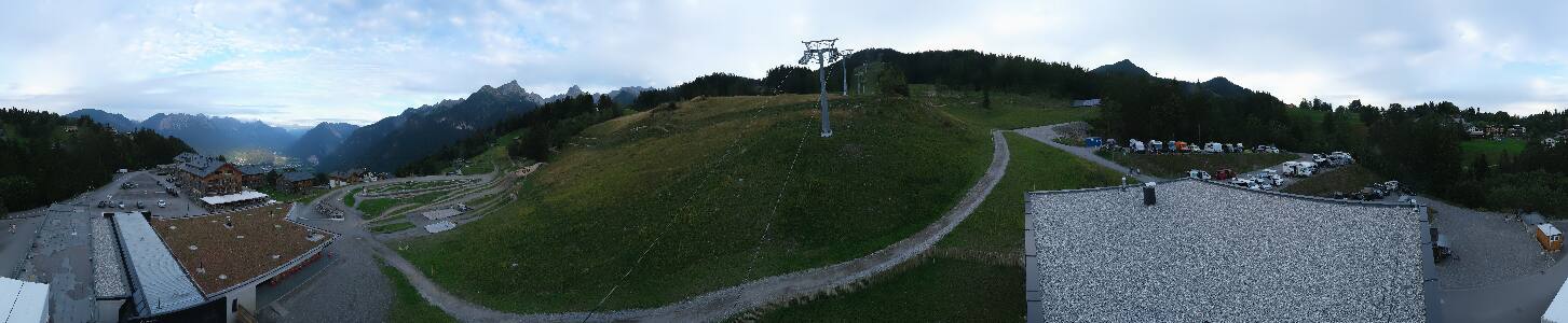 Bikepark Brandnertal