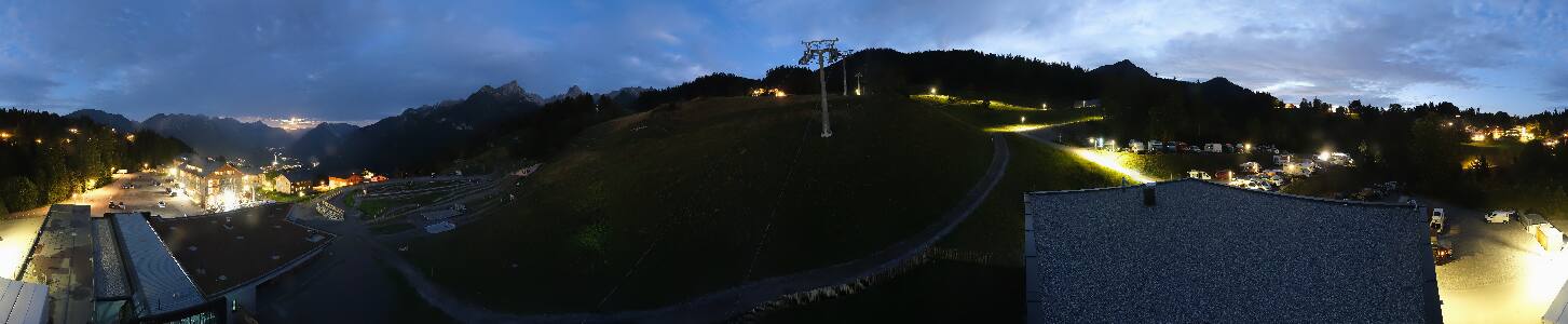 Bikepark Brandnertal