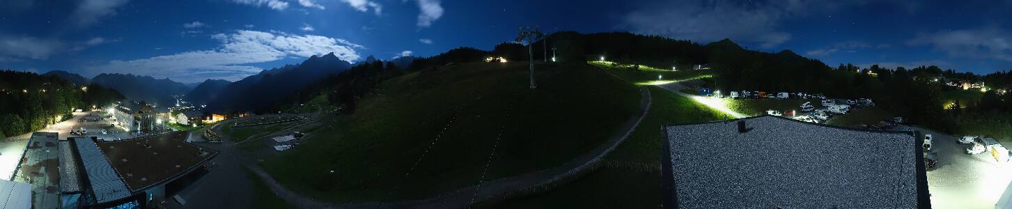 Bikepark Brandnertal