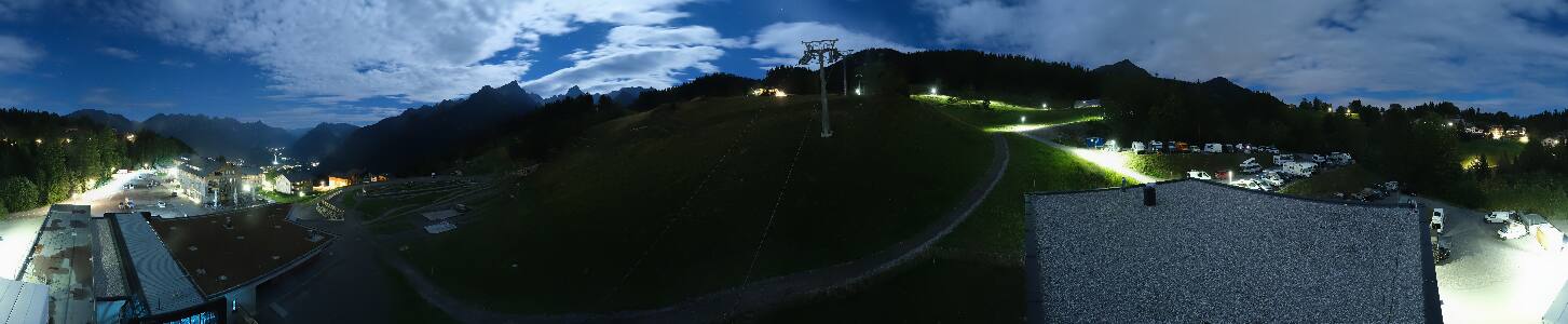 Bikepark Brandnertal