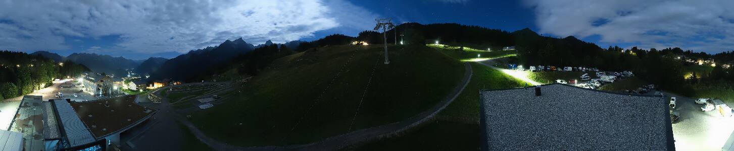Bikepark Brandnertal