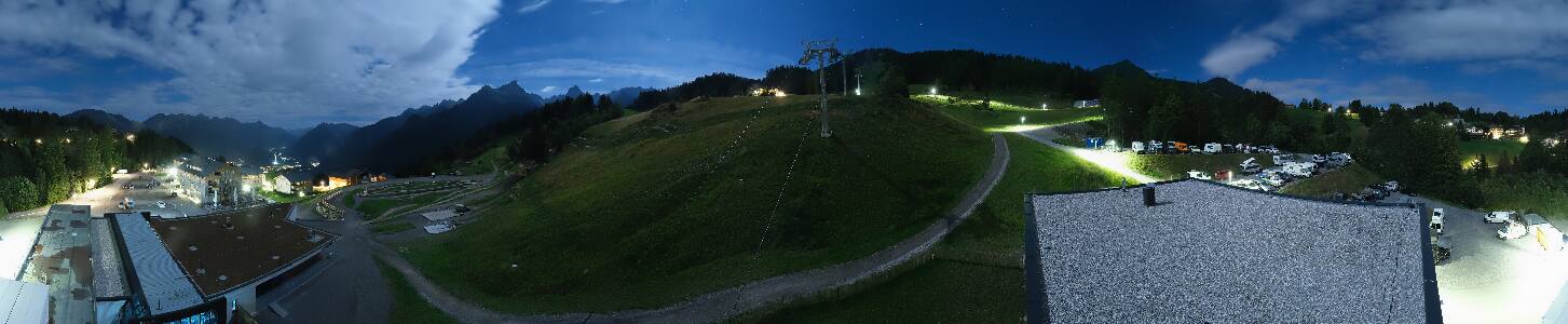 Bikepark Brandnertal