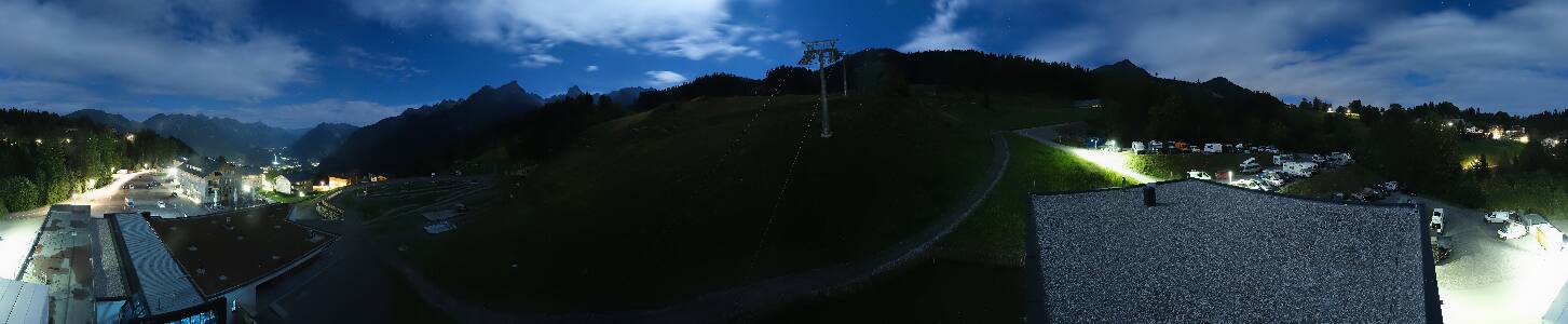 Bikepark Brandnertal
