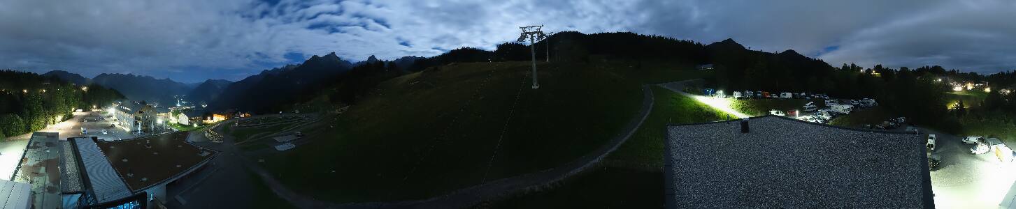 Bikepark Brandnertal