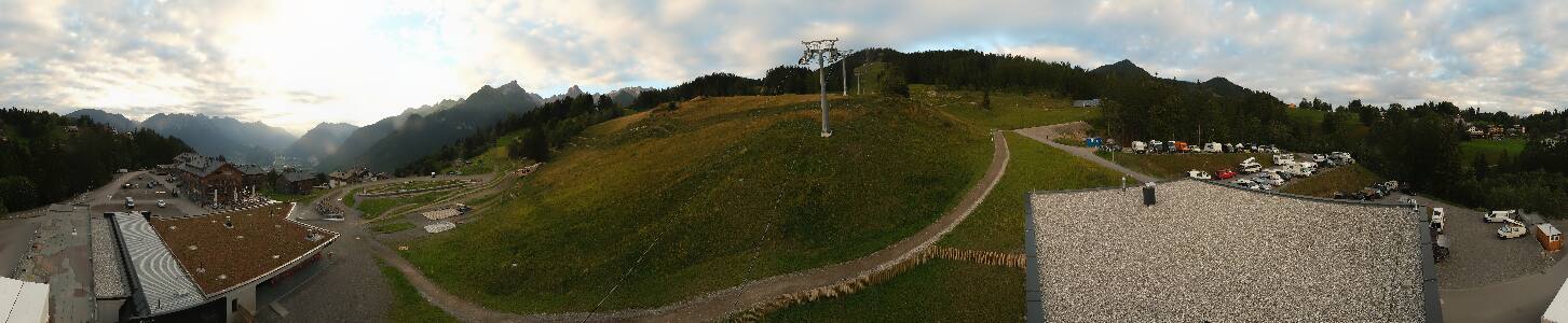 Bikepark Brandnertal