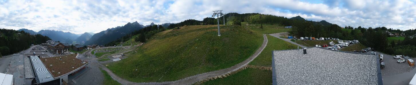 Bikepark Brandnertal
