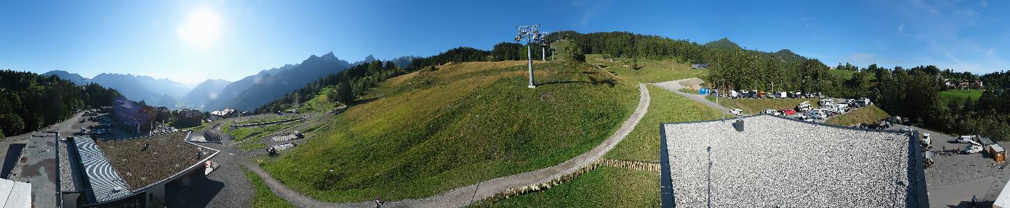Bikepark Brandnertal