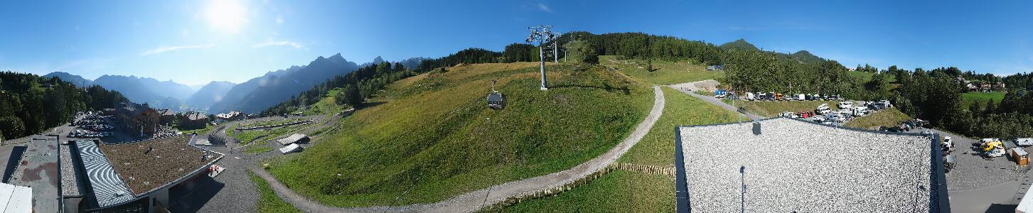 Bikepark Brandnertal