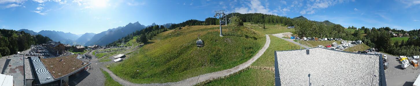 Bikepark Brandnertal