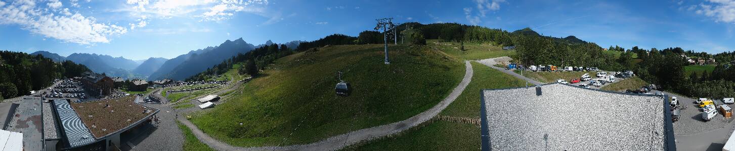 Bikepark Brandnertal