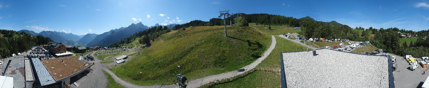 Bikepark Brandnertal