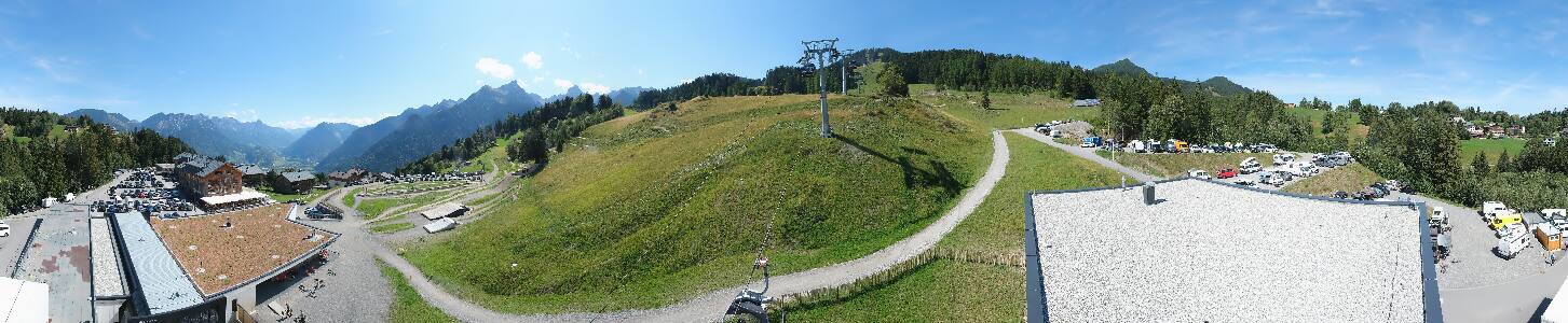 Bikepark Brandnertal