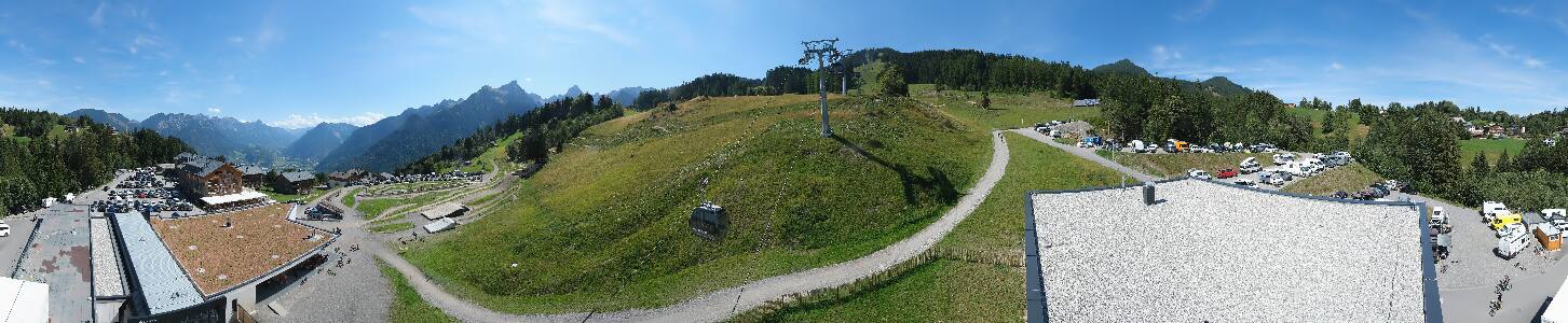 Bikepark Brandnertal