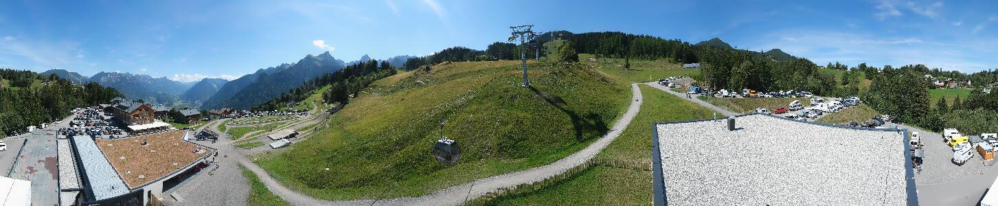 Bikepark Brandnertal