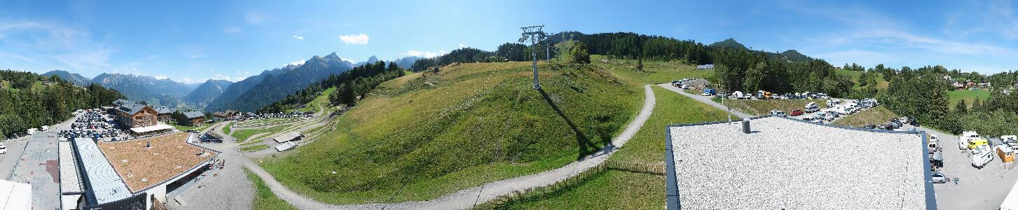 Bikepark Brandnertal