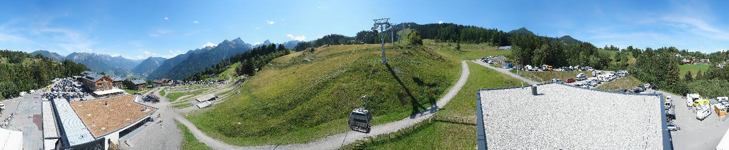 Bikepark Brandnertal