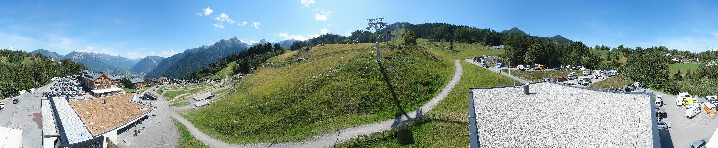 Bikepark Brandnertal