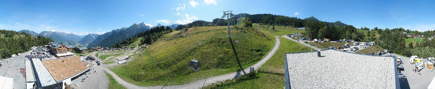 Bikepark Brandnertal