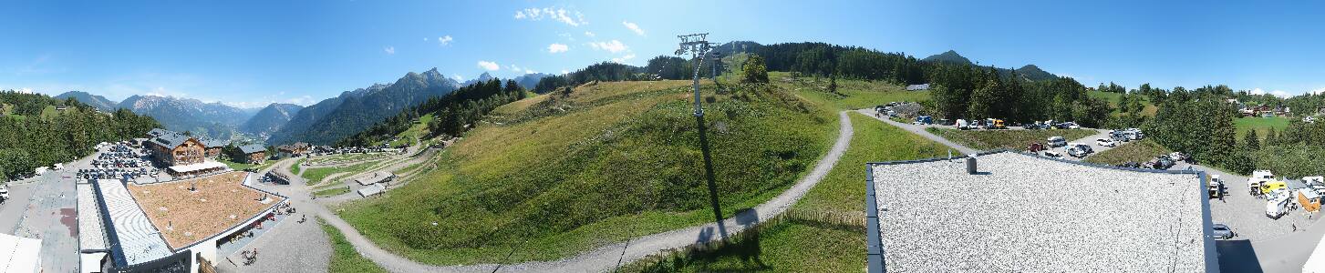 Bikepark Brandnertal