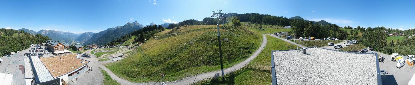 Bikepark Brandnertal