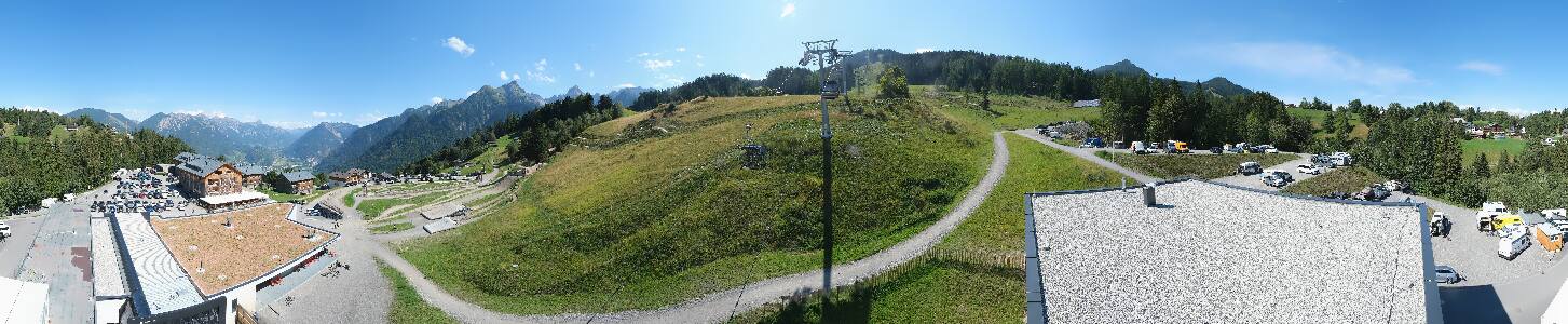 Bikepark Brandnertal