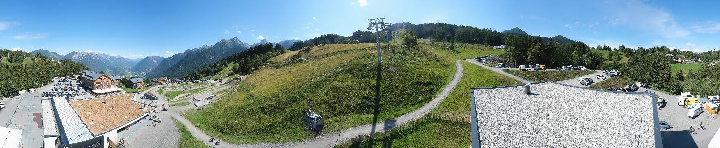 Bikepark Brandnertal