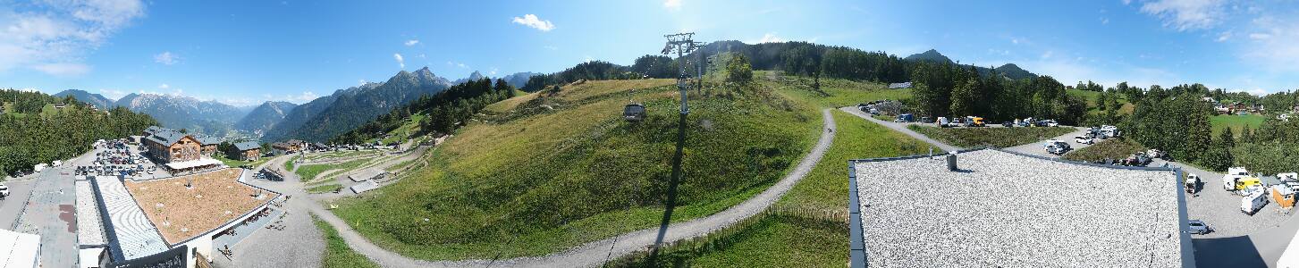 Bikepark Brandnertal