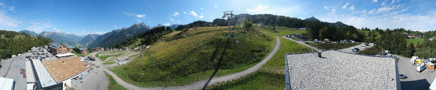Bikepark Brandnertal