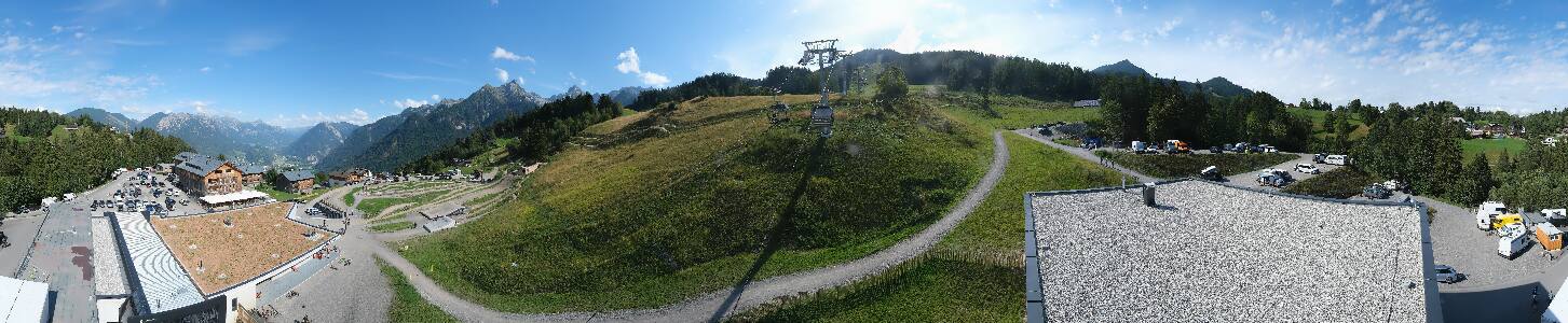 Bikepark Brandnertal