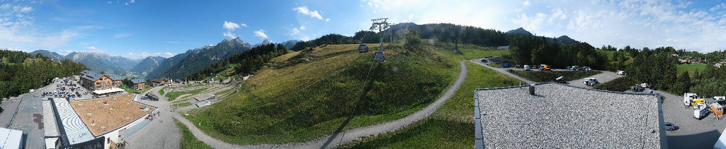 Bikepark Brandnertal