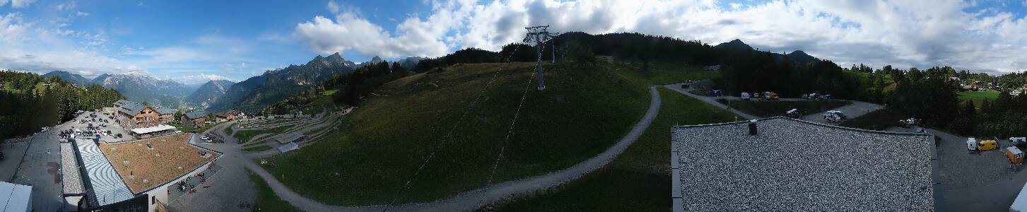 Bikepark Brandnertal