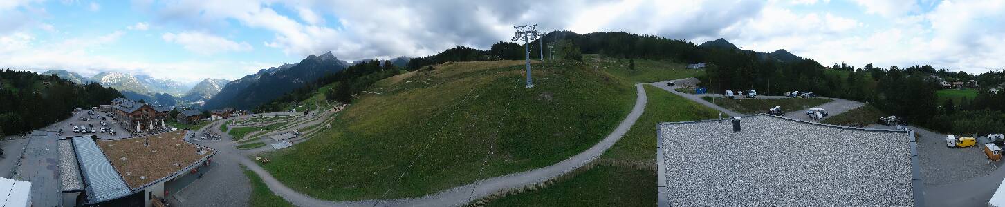 Bikepark Brandnertal