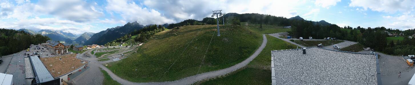 Bikepark Brandnertal