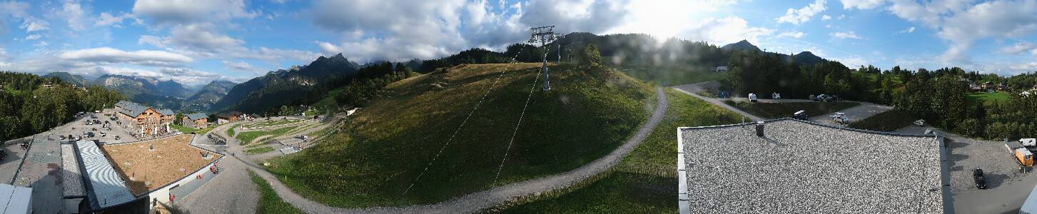 Bikepark Brandnertal
