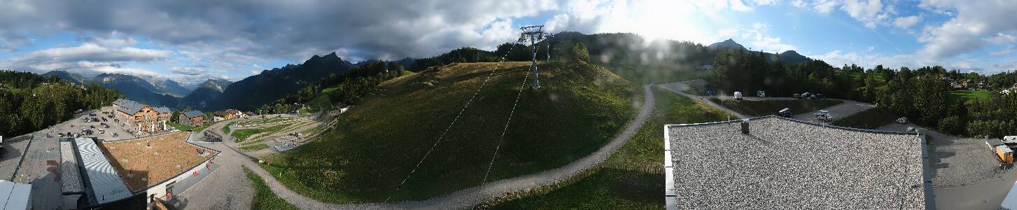 Bikepark Brandnertal