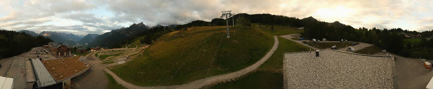 Bikepark Brandnertal
