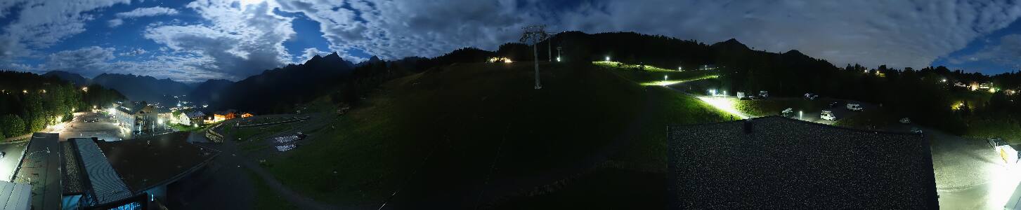 Bikepark Brandnertal