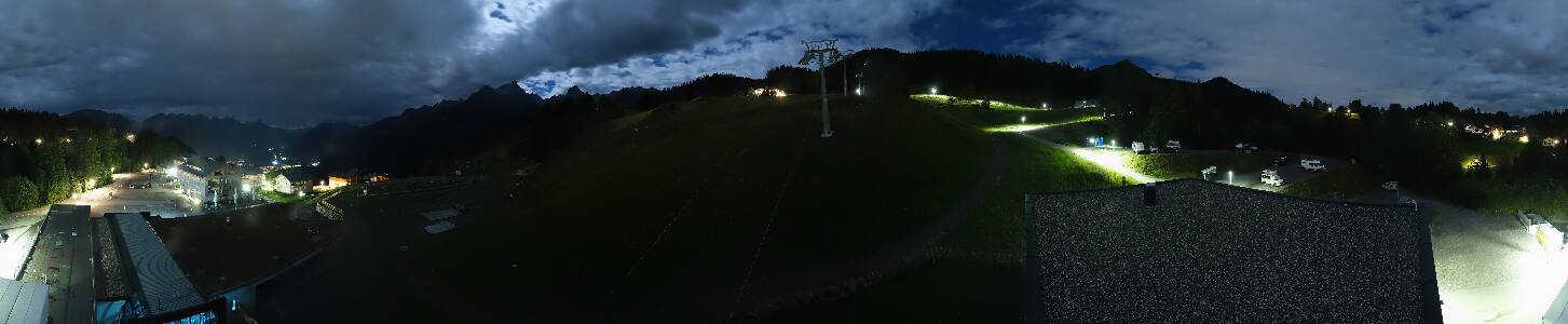Bikepark Brandnertal
