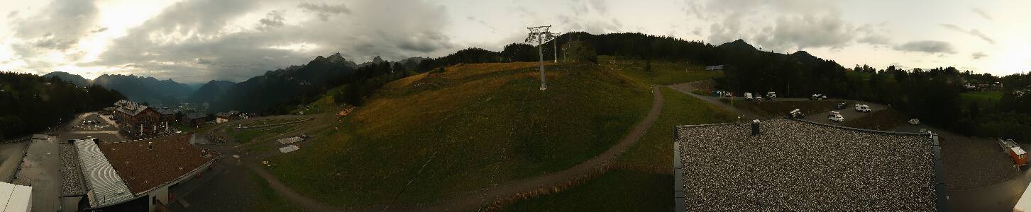 Bikepark Brandnertal